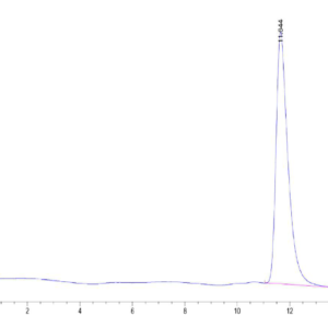 HPLC of Human Betacellulin?Protein 2502