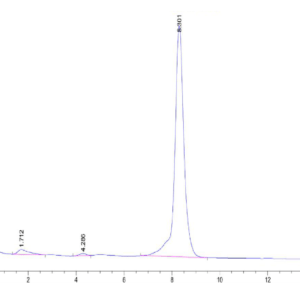 HPLC of Human FSH alpha&beta Protein 2547