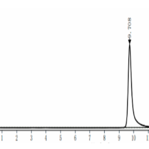 HPLC of Human PRL-3/PTP4A3 Protein 2936