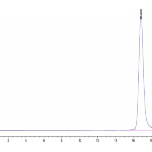 HPLC of Human HLA-A*24:02&B2M&Survivin 2B (AYACNTSTL) Monomer Protein 3138