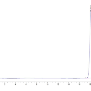 HPLC of Human HLA-A*11:01&B2M&KRAS WT (VVVGAGGVGK) Monomer Protein 3141