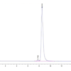 HPLC of Human HLA-A*01:01&B2M&CT83 (NTDNNLAVY) Monomer Protein 3217