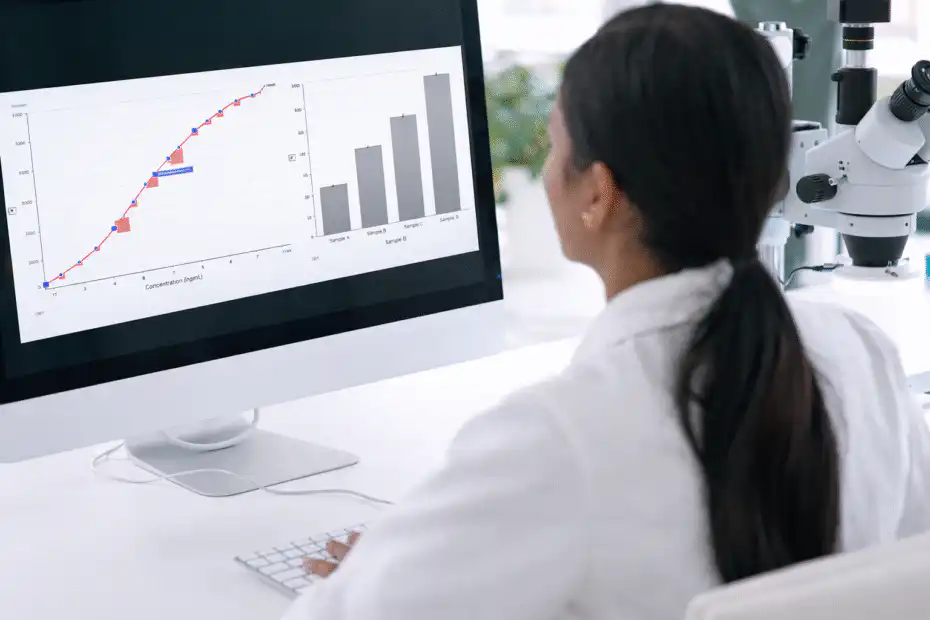 New graphing data analysis tools